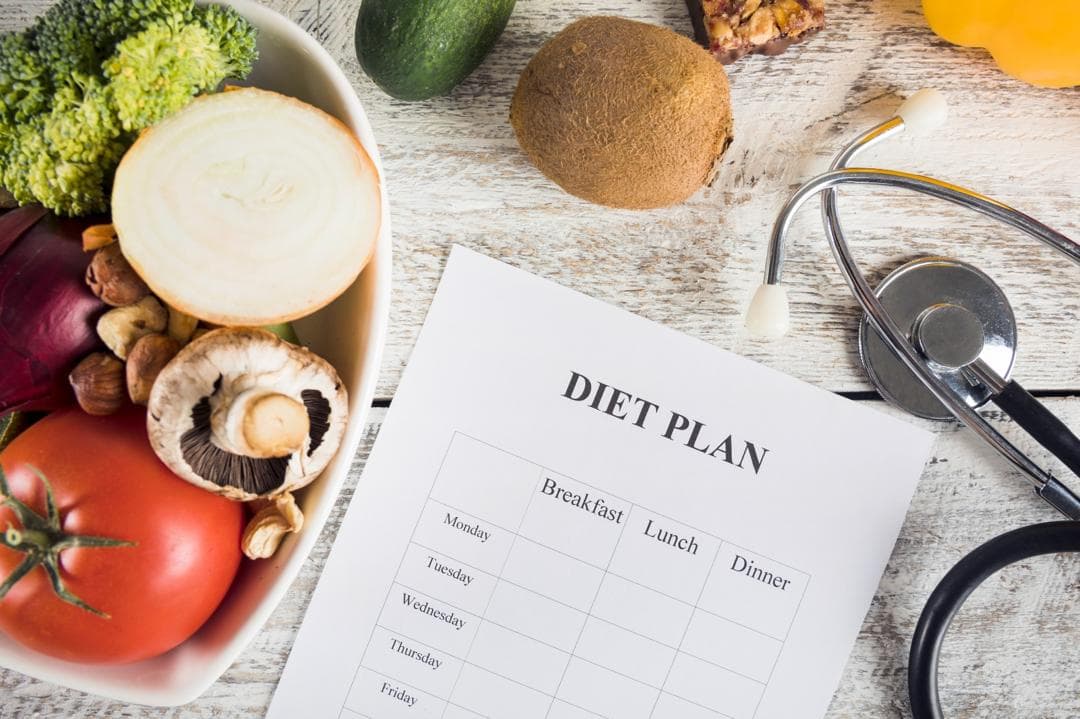 Meal Planning & Diet Therapy